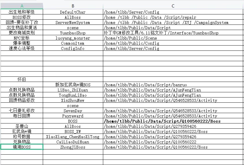 222222222222222222222222222-土豆资源网